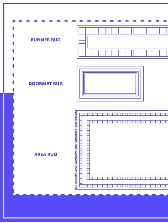   A Guide to Choosing the Perfect Entryway Rug