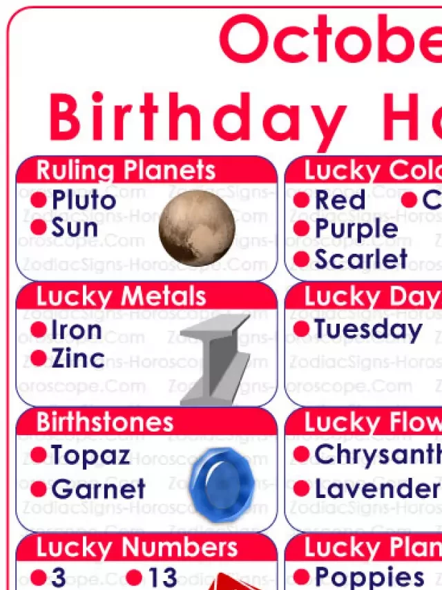   Unlocking the Secrets of October 28 Zodiac (Scorpio) Horoscope Birthday Personality and Lucky Things