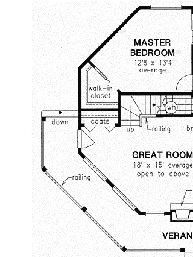   Discover the Benefits of 2 Story House Plans