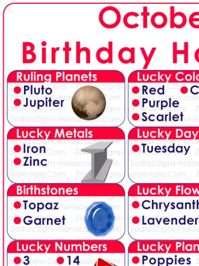   Unveiling the Complexities of October 30 Zodiac (Scorpio) Horoscope Birthday Personality and Lucky Things