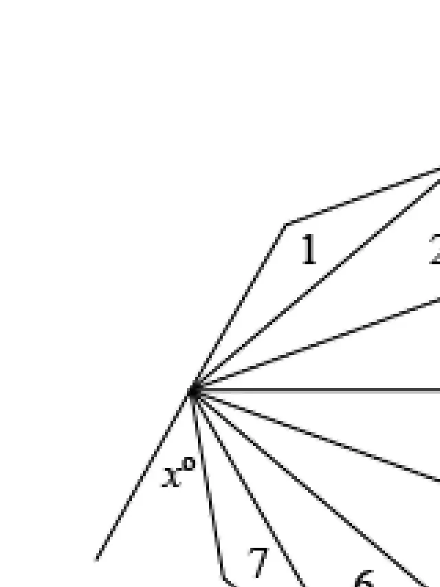   A Comprehensive Guide to Mastering GRE Quant Section: Understanding Polygons