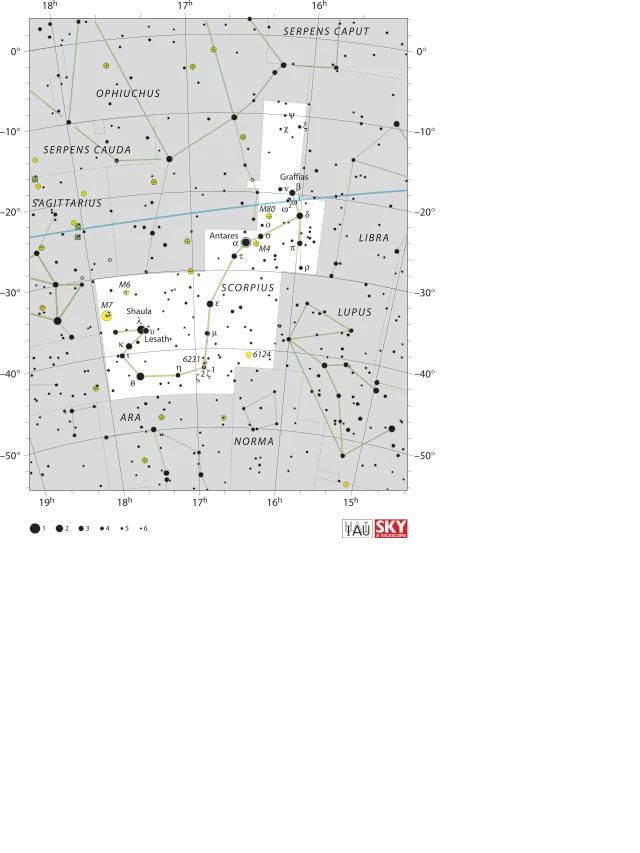   Scorpius: The Enigmatic Zodiac Constellation