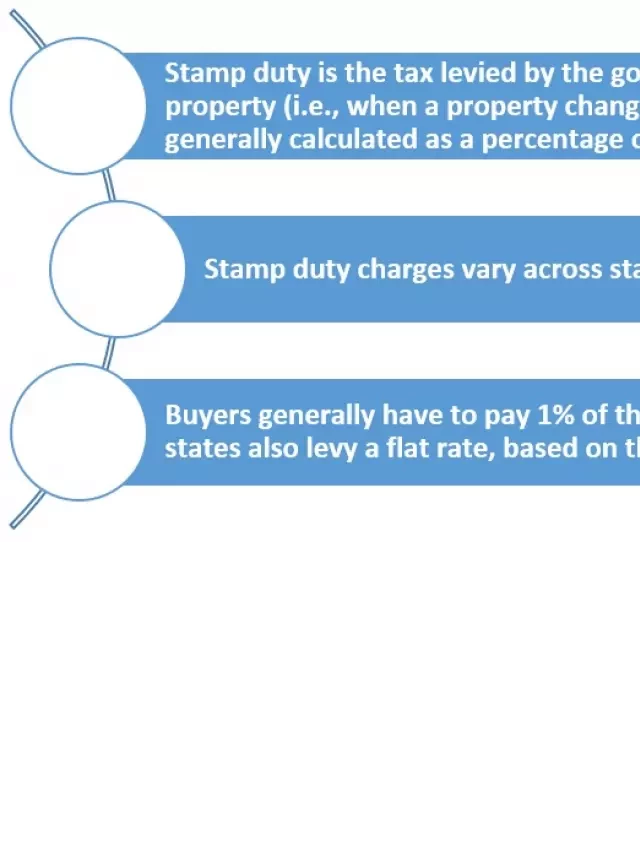   Stamp Duty and Registration Charges in Noida and Greater Noida