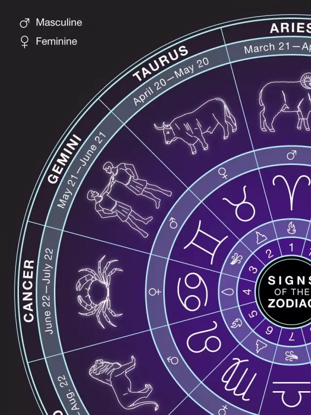   Uncover the Zodiac’s Secrets and Get to Know Taurus: The Sign of the Bull