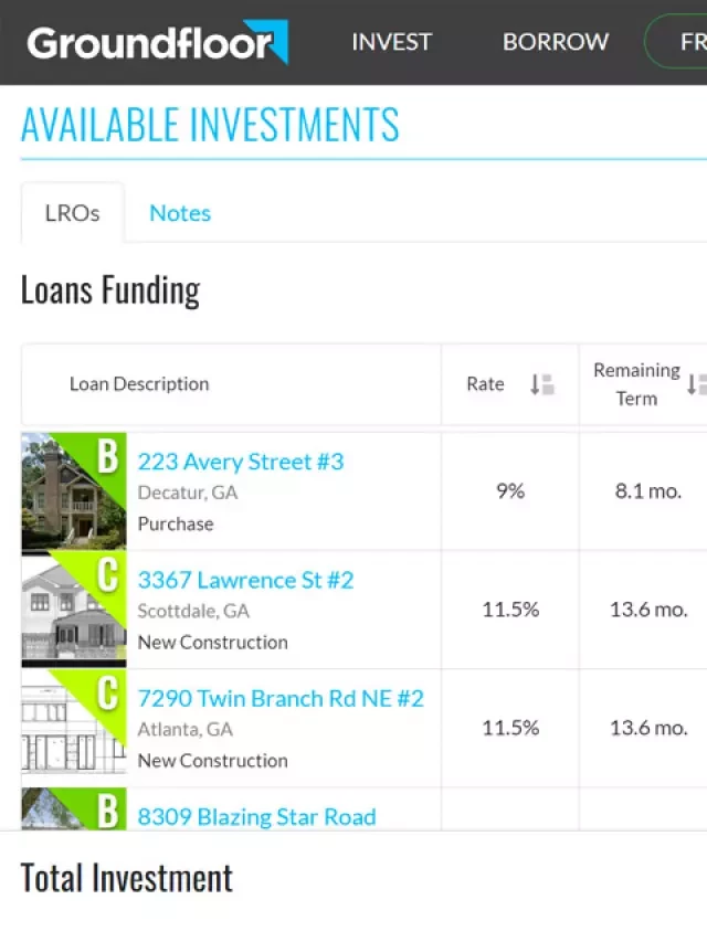   Groundfloor vs. Fundrise: Which $10 Real Estate Crowdfunding Platform Performs Better?