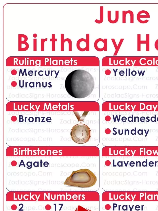   June 19 Zodiac (Gemini) Horoscope: Birthday Personality and Lucky Things